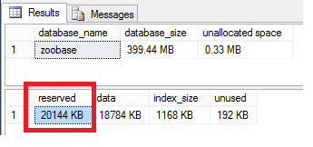 Estimate Backup Size In SQL Server